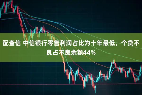 配查信 中信银行零售利润占比为十年最低，个贷不良占不良余额44%