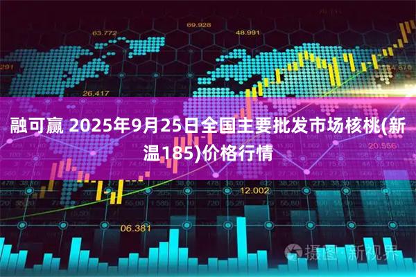 融可赢 2025年9月25日全国主要批发市场核桃(新温185)价格行情